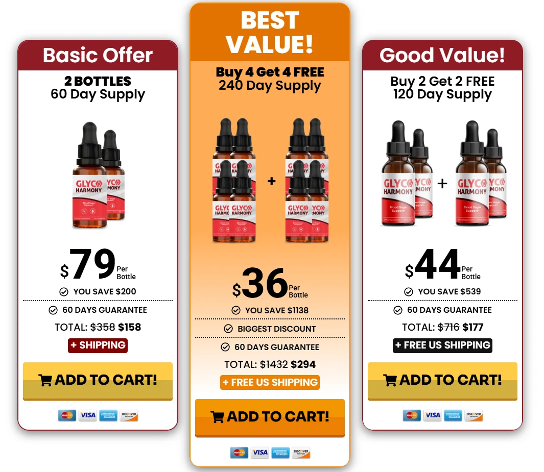 Glyco Harmony Bottle Snap